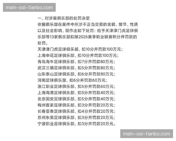 足协公布处罚决定:某中甲球队因历史欠薪被扣除新赛季联赛积分